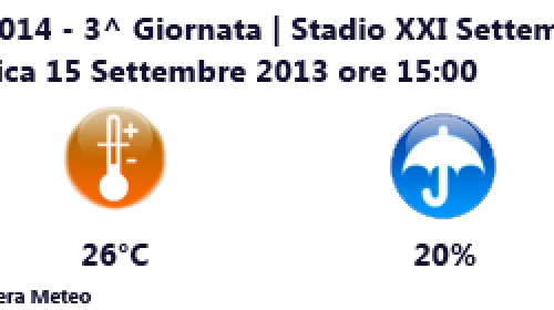 CALCIO - Il Meteo per Matera vs Turris